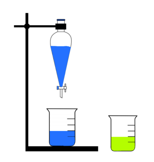 Extraction Bench — ChemGymRL 1.5.8 documentation